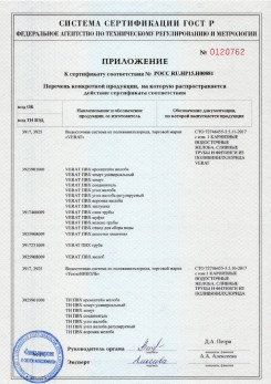 2020.02.06 Гатчина - Изделия системы водосточной: водосточные желоба, сливные трубы, фитинги.