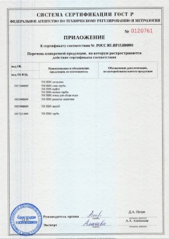 2020.02.06 Гатчина - Приложение 1 к сертификату изделия системы водосточной.